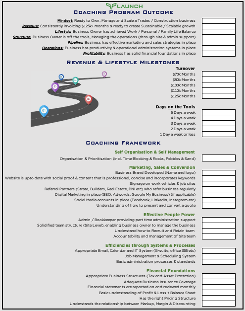 Launch Framework